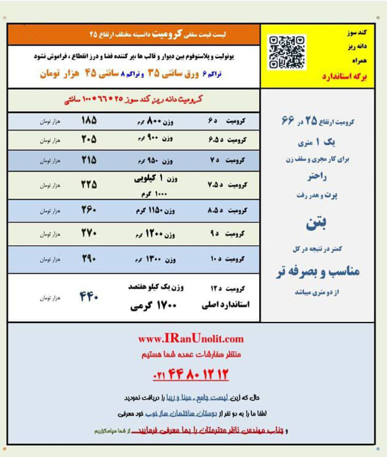 یونولیت کرومیت سقفی ساختمان