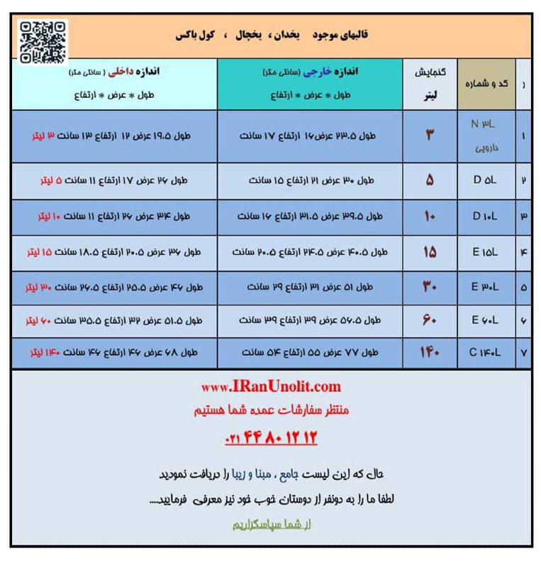 یونولیت بسته بندی قالبی