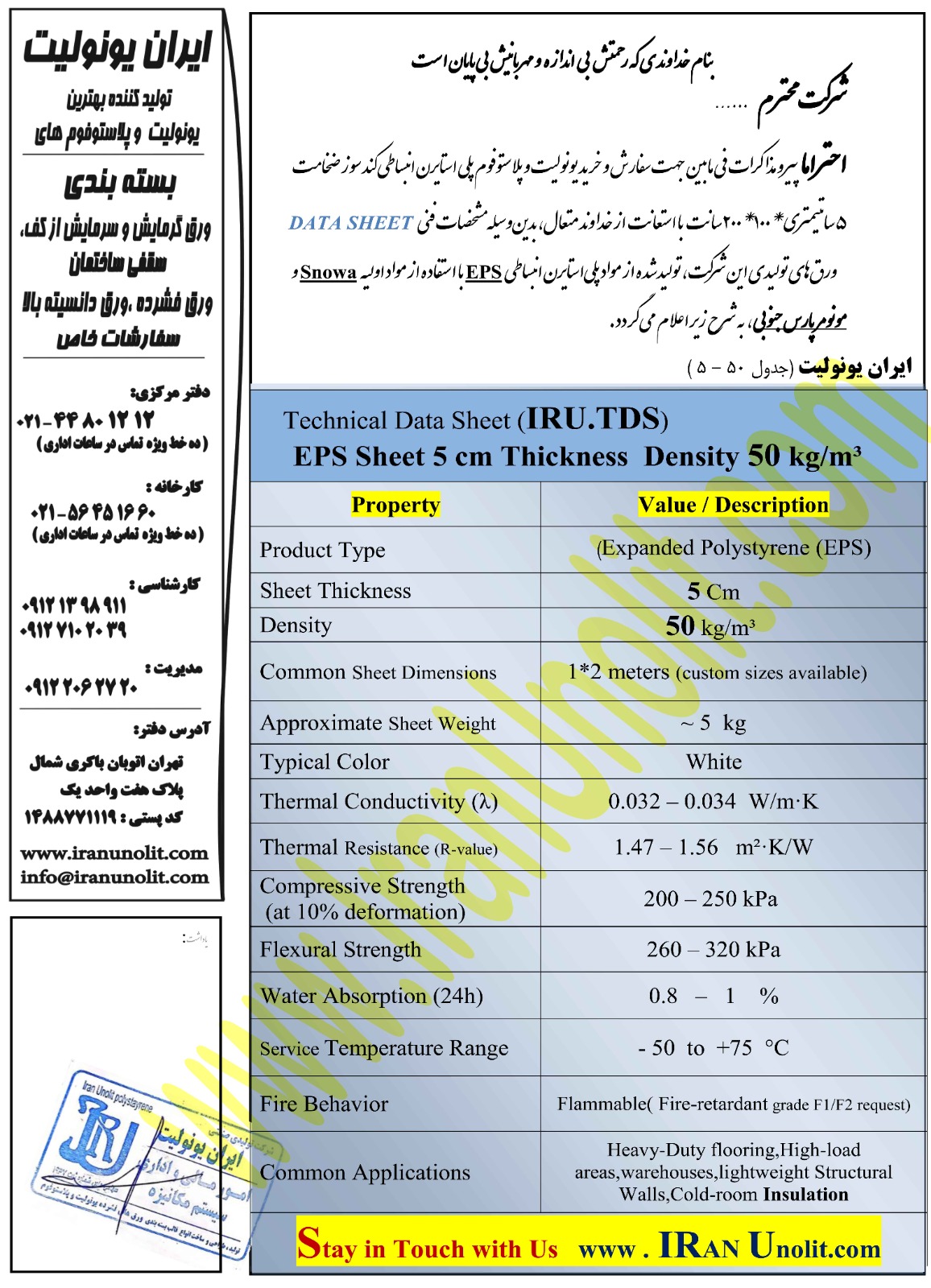 یونولیت کندسوز