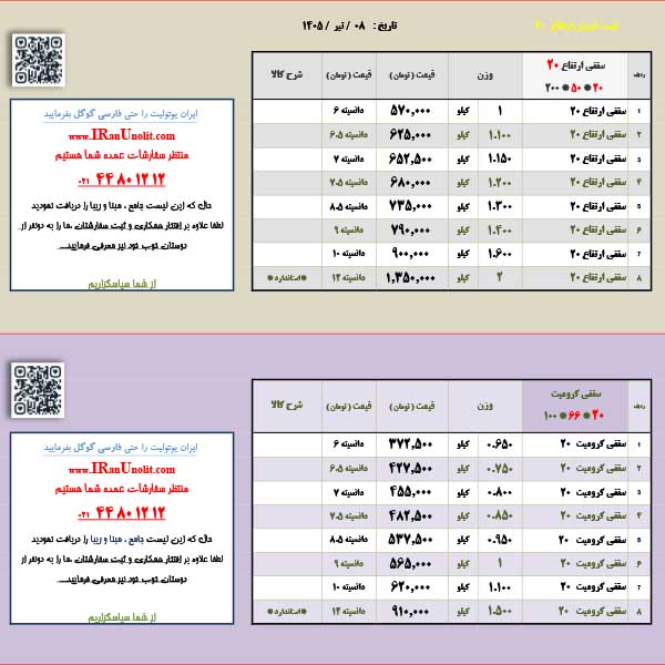 یونولیت سقفی ساختمانی