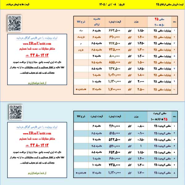یونولیت سقفی ساختمانی