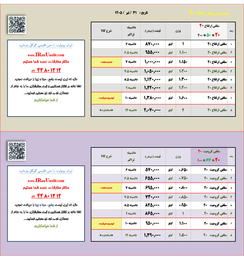 یونولیت سقفی ساختمانی