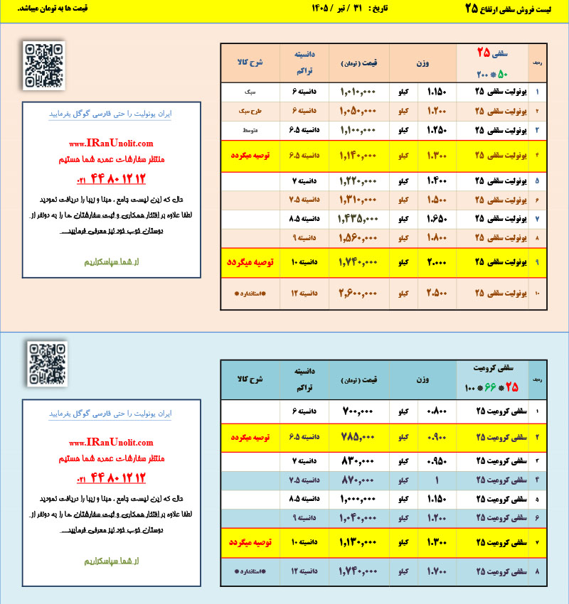 یونولیت سقفی ساختمانی