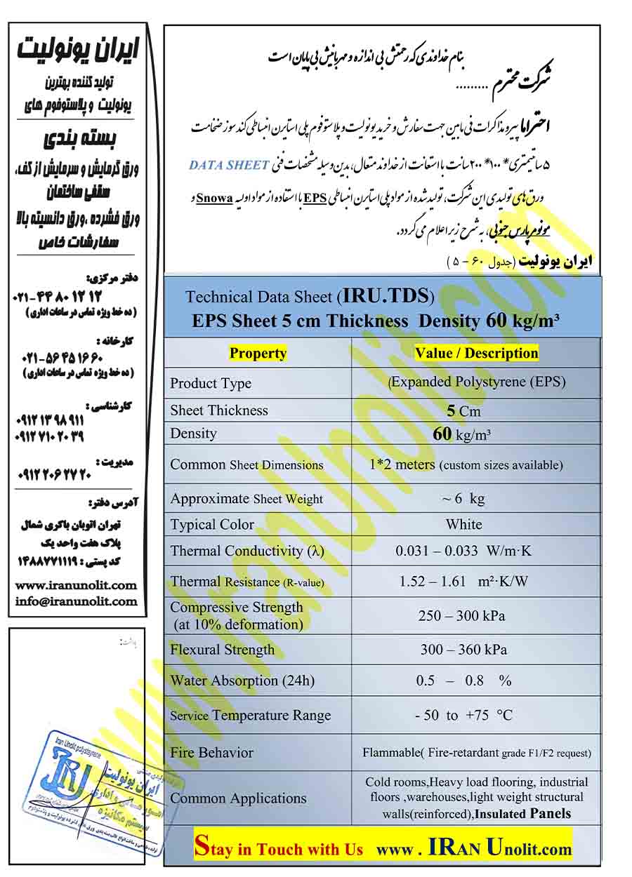 راهنمای خرید یونولیت فوق فشرده دانسیته 60